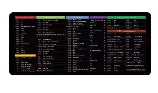 Large Anti - Slip Keyboard Pad with Office Shortcuts - epsaxa stores
