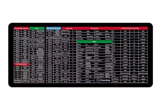 Large Anti - Slip Keyboard Pad with Office Shortcuts - epsaxa stores