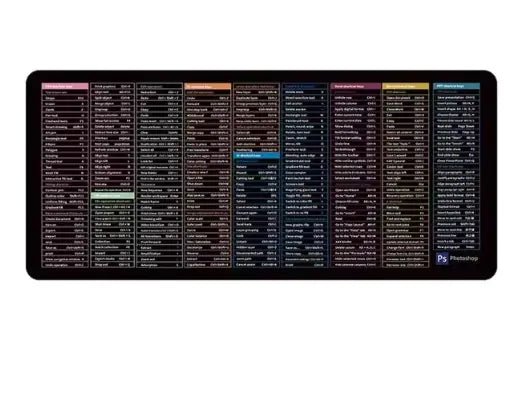 Large Anti - Slip Keyboard Pad with Office Shortcuts - epsaxa stores